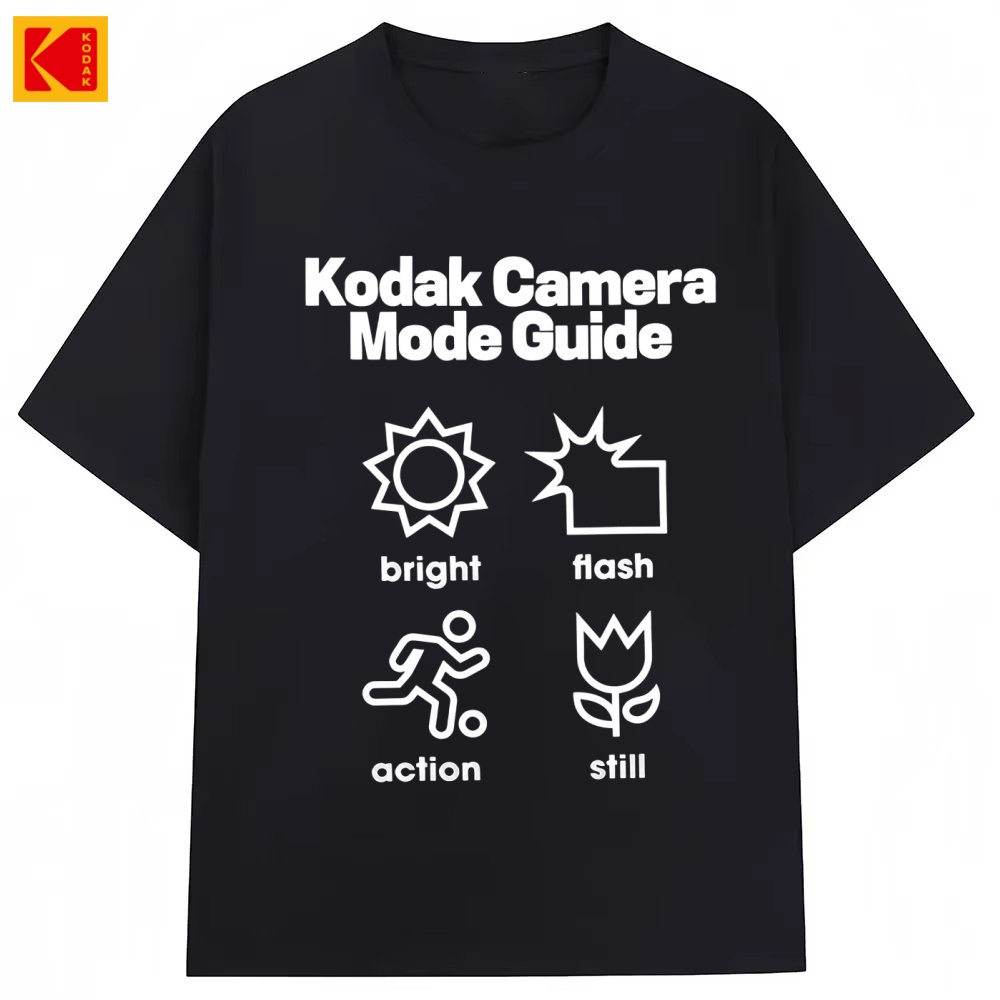 Women'S Fashion Guide - 2026 Kodak Camera Mode Guide Graphic