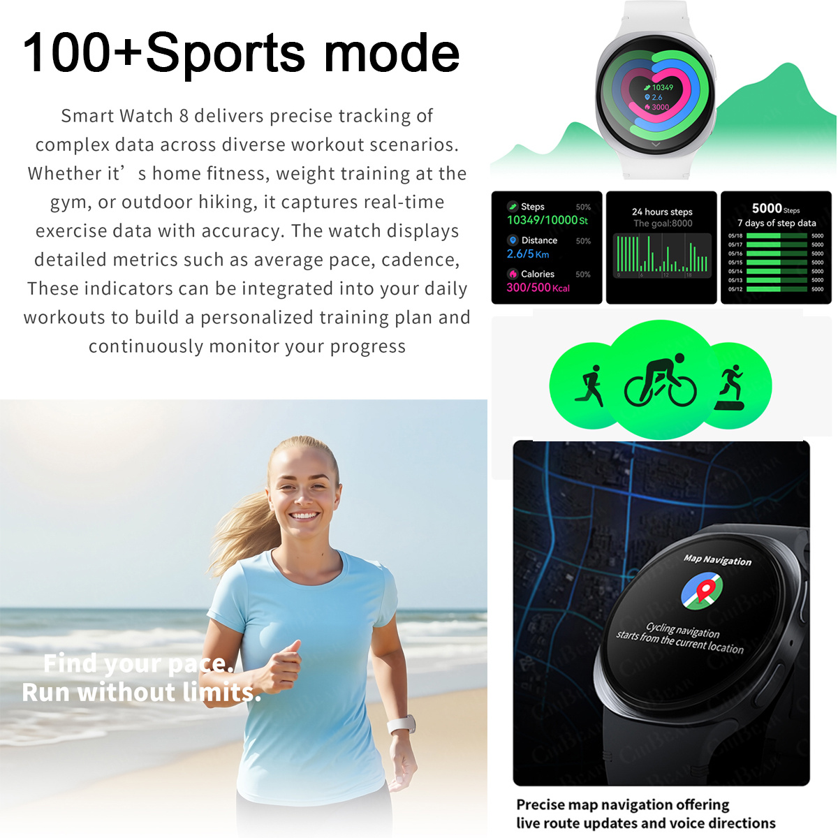 2026 New Watches 8 Mini GPS Tr – обзор и цена Turkey Women Fashion