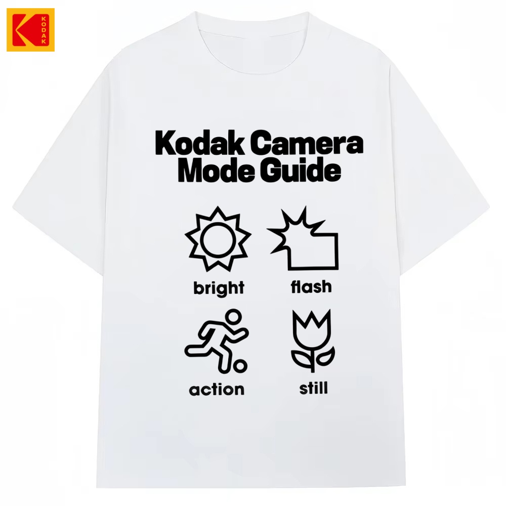 2026 Kodak Camera Mode Guide G – обзор и цена Women'S Fashion Guide
